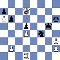 Nagy - Galaviz Medina (Austin, TX USA, 2025)