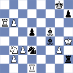 Antipov - Ljukin (chess.com INT, 2023)