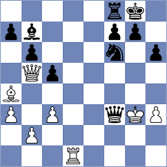 Michels - Bjoerklund (Playchess.com INT, 2004)