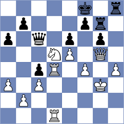 Levitan - Kodithuwakku (chess.com INT, 2025)