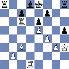 Ryumin - Goganov (St Petersburg RUS, 2024)