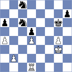 Thomas - Minla (Mulhouse, 2005)