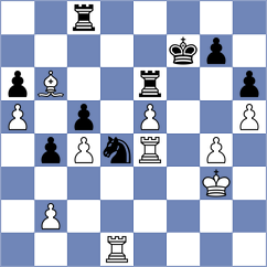 Vignesh - Zhang (Paracin SRB, 2025)