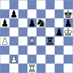 Gonzalez Blazquez - Suarez Garcia (Asturias, 1998)