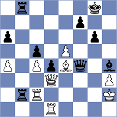 Yang - Jing (chess.com INT, 2024)