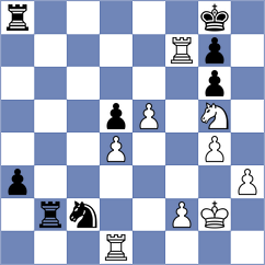 Prazic - Cvetkovic (Belgrade, 2008)