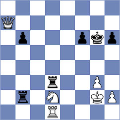 Bock - Karpe (Playchess.com INT, 2020)