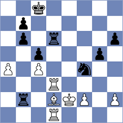 Garrido - Hommadov (chess.com INT, 2024)