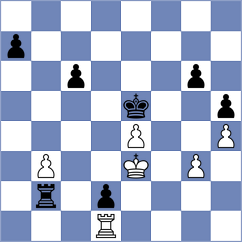 Atakisi - Sorensen (chess.com INT, 2024)