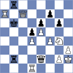 De Jong - Strijkers (Netherlands, 1996)