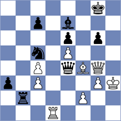 Iljin - Aponte (chess.com INT, 2023)