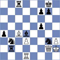 Gutierrez Olivares - Guimaraes (chess.com INT, 2025)