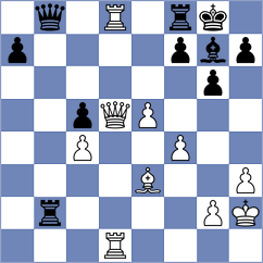 Lukachewski Junior - Korol (chess.com INT, 2025)