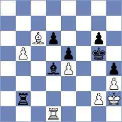 Dominguez Perez - Gharibyan (chess.com INT, 2025)