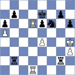 Jackson - Wieczorek (Chess.com INT, 2016)