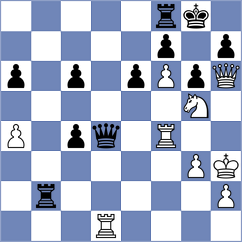 Weidenhoefer - Gurvich (chess.com INT, 2025)