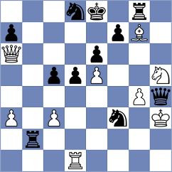 Lantini - Perske (chess.com INT, 2024)