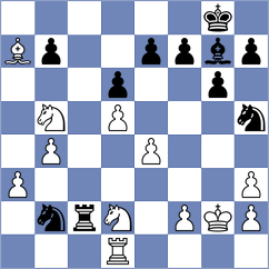 Savic - Dumbelovic (Belgrade SRB, 2024)