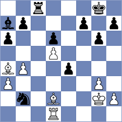 Horcajuelo Rocamora - Mendonca (chess.com INT, 2022)