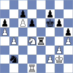 MotoGuzzi - ParthaKrishna (Playchess.com INT, 2007)