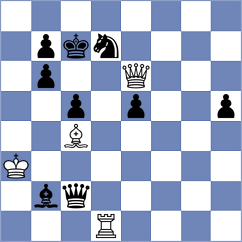 Petersson - Duncan (chess.com INT, 2025)