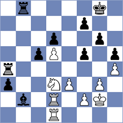 Hajialiyev - Theodorou (chess.com INT, 2025)