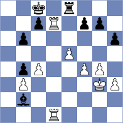 Atis - Gorovets (chess.com INT, 2025)