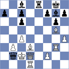 Smirnov - Aravindh (chess.com INT, 2025)