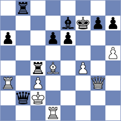 Levene - Heim (Thessaloniki, 1984)