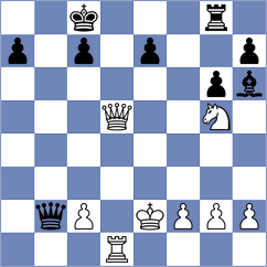 Dreev - Stromboli (chess.com INT, 2022)