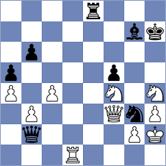 Lorenzo de la Riva - Cina' (chess.com INT, 2023)