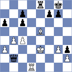 Shymanskyi - Kavyev (chess.com INT, 2022)