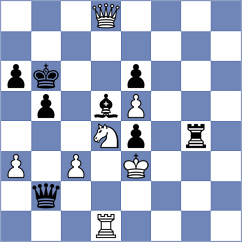Garcia Guerrero - Uritzky (Chess.com INT, 2021)