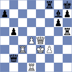 Lukic - Gagarin (Zadar, 1996)