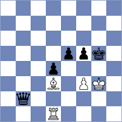 Seifert - Havanecz (chess.com INT, 2021)