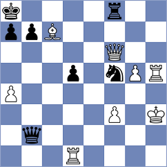 Rose - Sailer (chess.com INT, 2023)