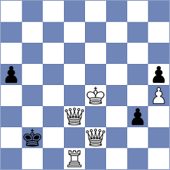 Ismayil - Tomilova (FIDE Online Arena INT, 2024)