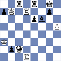 Khanin - Budiarti (Chess.com INT, 2021)