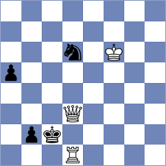 Ozates - Kuznecovs (chess.com INT, 2024)
