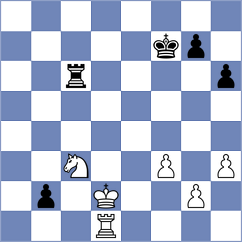 Uskov - Harutyunyan (Doha QAT, 2024)