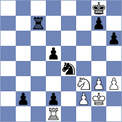 Roberto - Kostenko (Macau, 1996)