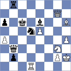 Kanodia - Weedon (Lichess.org INT, 2020)