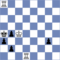 Turzo - Oparin (Chess.com INT, 2020)