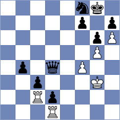 Gonzalez Peguero - Figueroa (Chess.com INT, 2020)