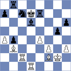 Houser - Vasicek (Czech Republic, 1996)
