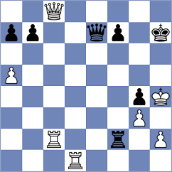 Dietze - Kroencke (Germany North, 1983)