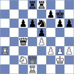 Itgelt - Pultinevicius (Chess.com INT, 2021)