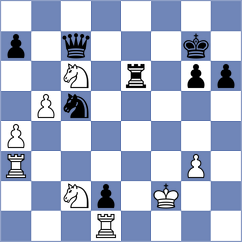 Arabidze - Pribelszky (chess.com INT, 2025)