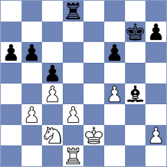 Aswath - Oro (chess.com INT, 2025)