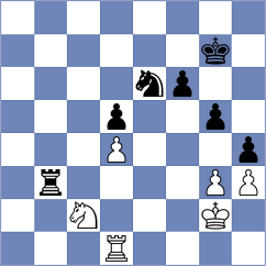 Zarnicki - Bardyk (chess.com INT, 2025)